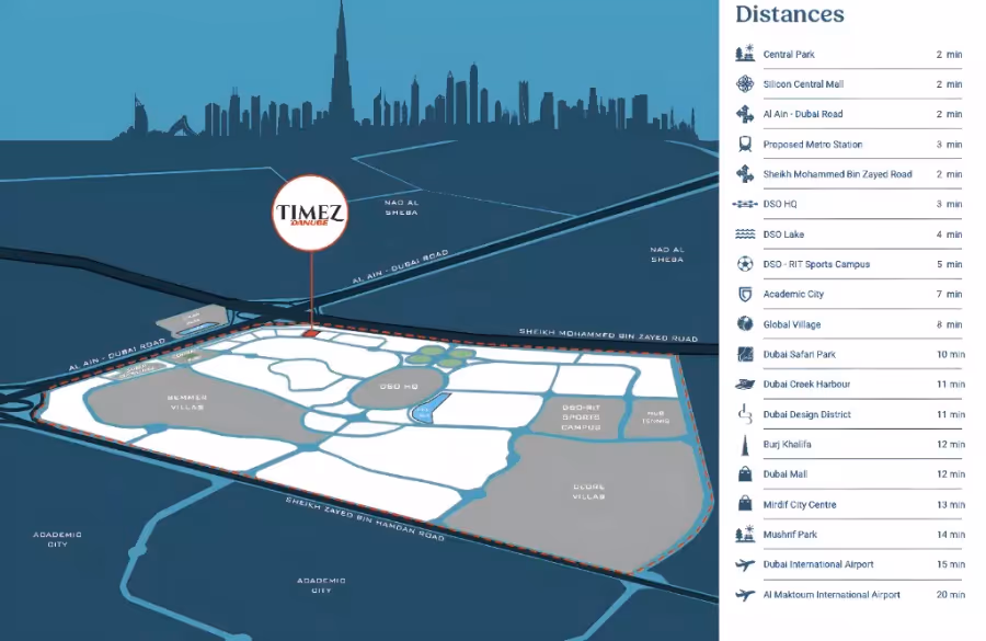 Timez by Danube – master layout plan