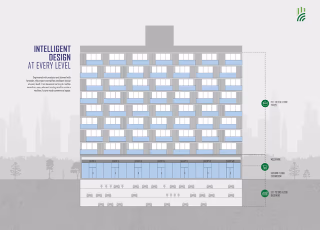 Emerald World Park – building stack: basement parking, retail, mezzanine and office floors