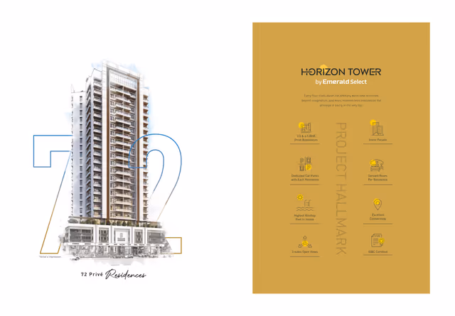 Horizon Tower – 72 Privé residences and project hallmarks from the brochure