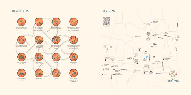 Skye Hyde Park – brochure highlights and key plan locating the project off MR-11 Road